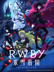 RWBY: Ice Queendom saison 1